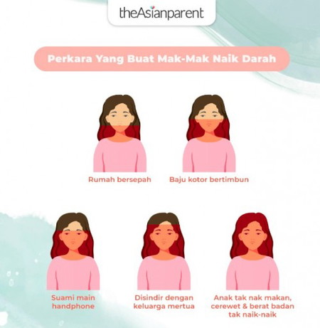 Perkara Yang Buat Mak-Mak Naik Darah