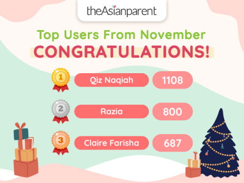 Top users for the Month of November