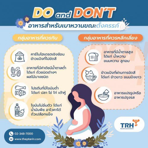 แม่ที่เป็นเบาหวานขณะตั้งครรภ์