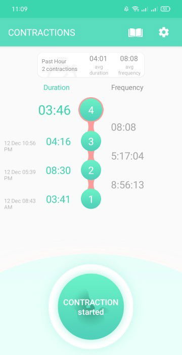 Ganito ba ang mins ng labor?