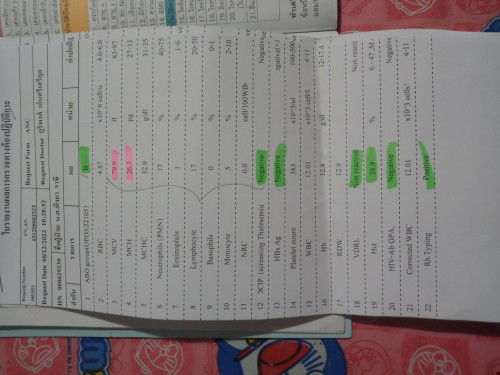 ช่วยดูผลธาลัสสิเมียให้หน่อยค่ะะ