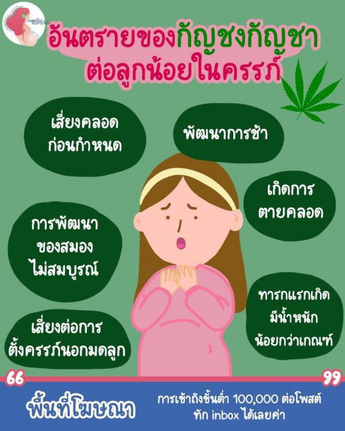 กัญชา มีผลกระทบกับน้องในครรภ์ไหม