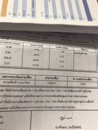 ตรวจดาวซินโดม