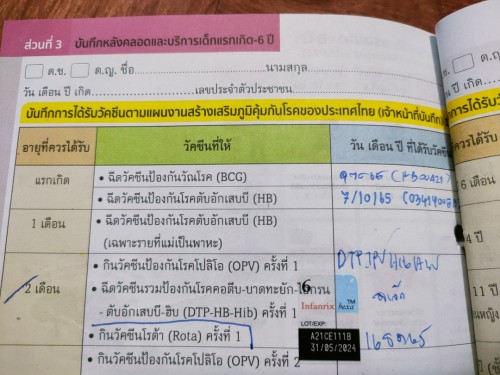 วัคซีนโรต้าจำเป็นไหม