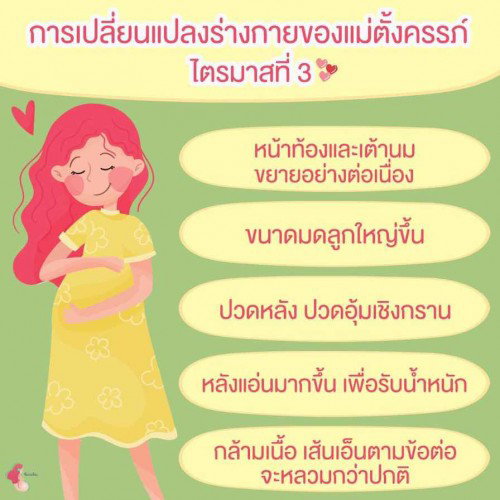 เป็นอย่างไรกันบ้างค่ะแม่ๆ
