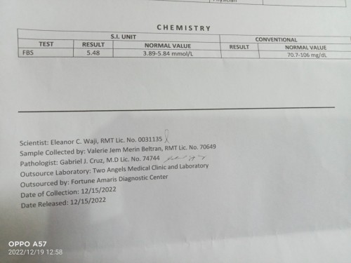 Fbs results