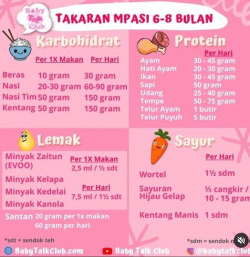 Yang bener yang mana?