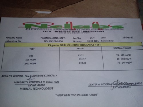 75g Ogtt Results and urinalysis