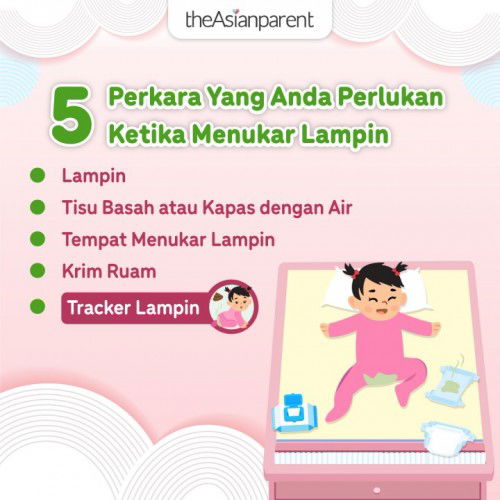 Anda sudah mengesan lampin bayi anda?