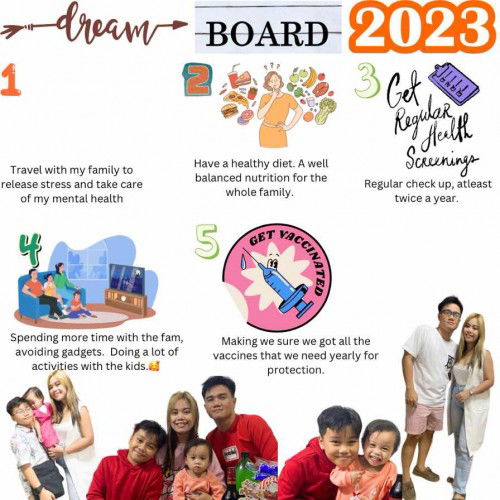 Our 2023 Dream Board