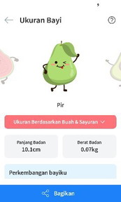 Dok aman tidak melahirkan normal setelah Sc 1 tahun?