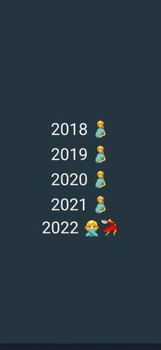 Selamat datang 2023 😍