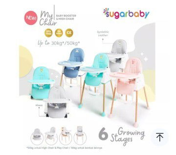 Bayi belum bisa duduk mandiri