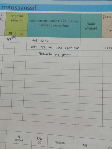 แม่ๆคนไหนทราบบ้างค่ะ?