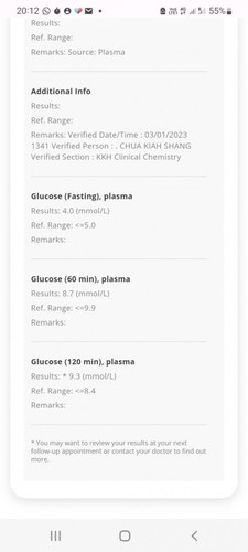 GD Test results