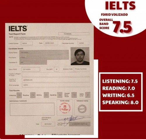 Buy Genuine IELTS Certificate Online globaldocumentsunit.com(Drivers License, Toefl..)