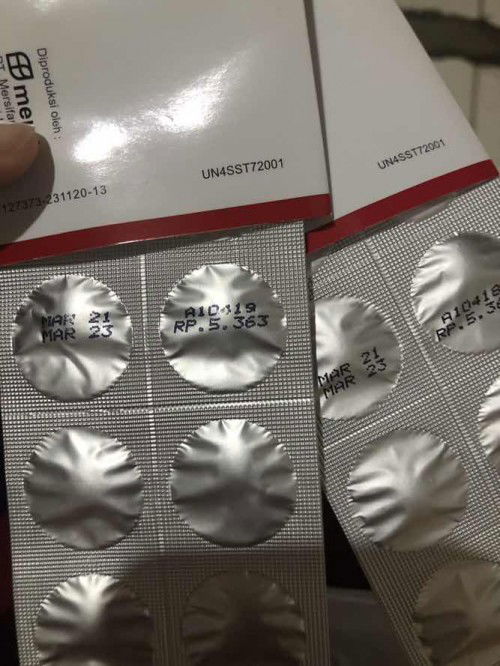 Obat Tablet tambah darah