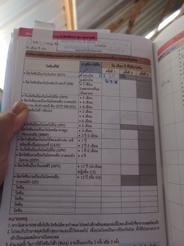 วัคซีนเข็มแรก