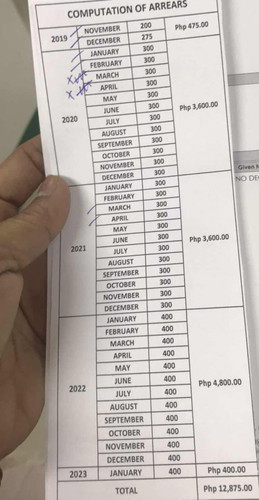 Philhealth