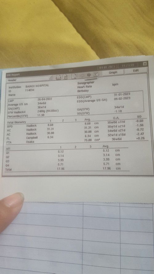 ขอถามน่อยค้าแบบนี้คือน้องสมบูรณ์ไหมคะตอนนี้ท้องได้37สัปดาห์แล้วคะอยากรู้น้องปกติไหมคะ