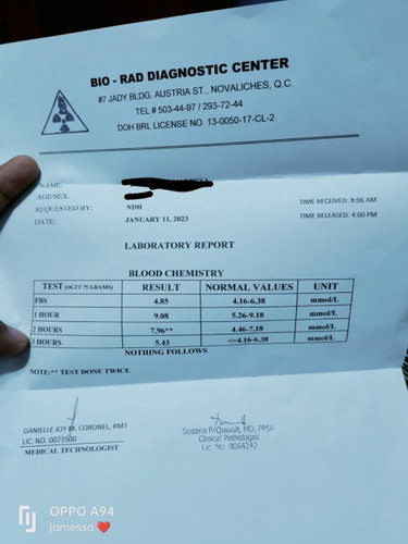 ogtt result
