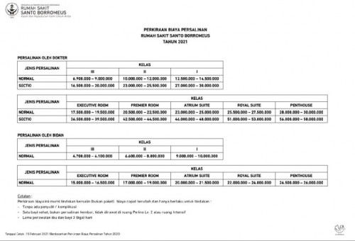 Bantu sharing price list biaya persalinan di RS Borromeus Bandung. Update 4 jan 2023