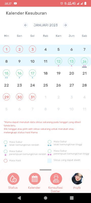 Seminggu setelah haid keluar flek