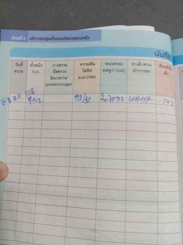 หมายถึงอะไรค่ะ