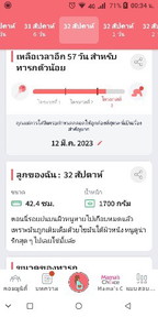 กลัวลูกน้ำหนักต่ำ