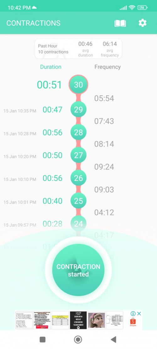 HPL 18 jan kontraksi