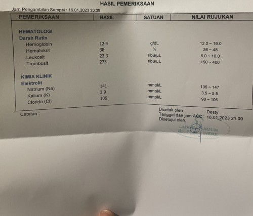 Infeksi pencernaan & kram