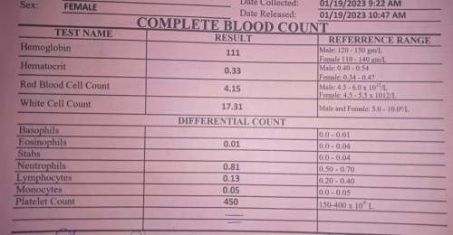 Blood count/ CBC