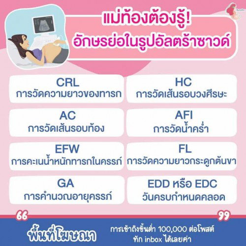 มาค่ะแม่ อักษรย่อ