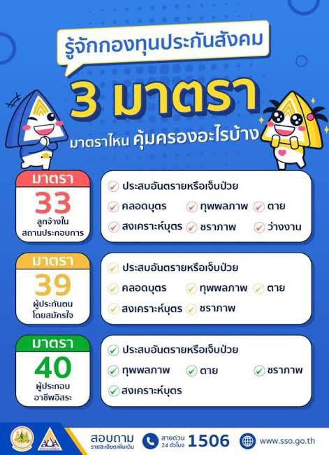 สำหรับแม่ๆหรือพ่อๆ ที่มีประกันสังคม