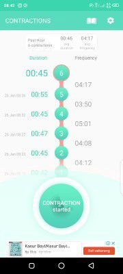 Kontraksi palsu atau asli?