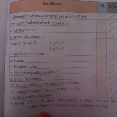 สอบถามผู้รู้ค่ะ