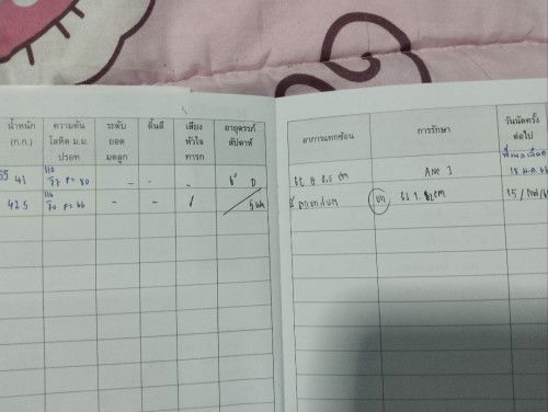 ขอข้อมูลเพิ่มเติมหน่อยจ้า