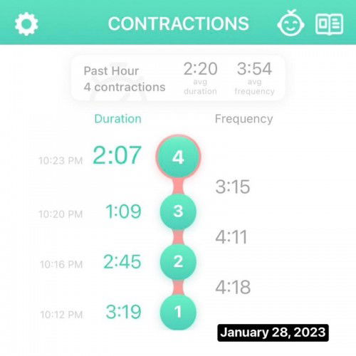 Labor or False Labor? 38 weeks 6 days. Sana may makasagot po.