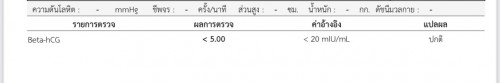ขออนุญาตถามแม่ๆค่ะ