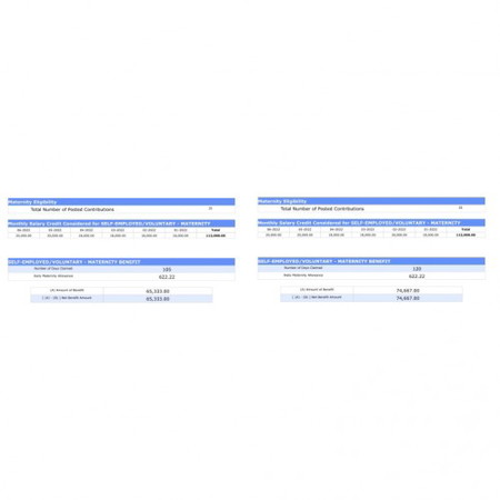 SSS MATBEN for Solo Parent