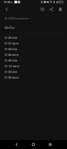 แบบนี้คือจะคลอดใช่ไหมคะ