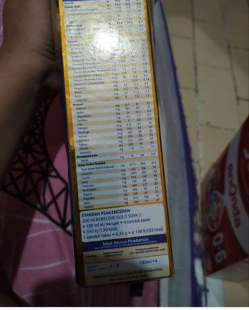 Sufor bebelove soya tahap 2