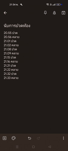 ไม่มีน้ำเดิน ไม่มีมูก ไม่มีเลือด แต่ท้องปั้น ปวดหนักมาก อายุครรภ์ 39+2 ปวดรูทวาร +จิมิ มากเลยค่ะแม่ๆ