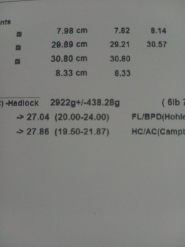 35w5d น้ำหนักน้อยไปไหม
