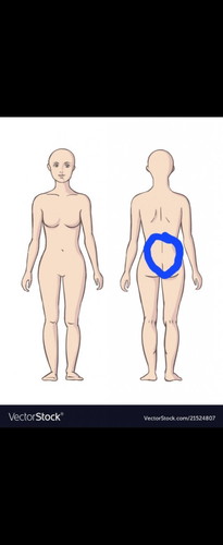 Sakit bahagian punggung