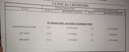 OGTT RESULT