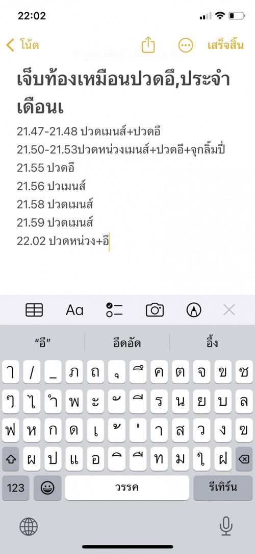 สอบถามคุณแม่หน่อยค่ะ