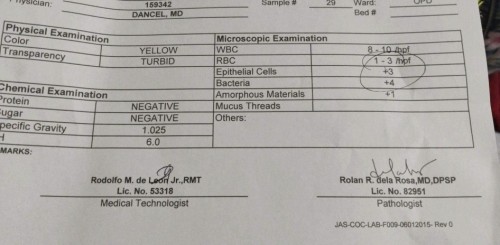 Urinalysis