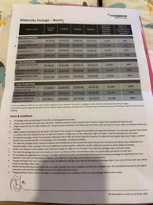 TMC hospital charges