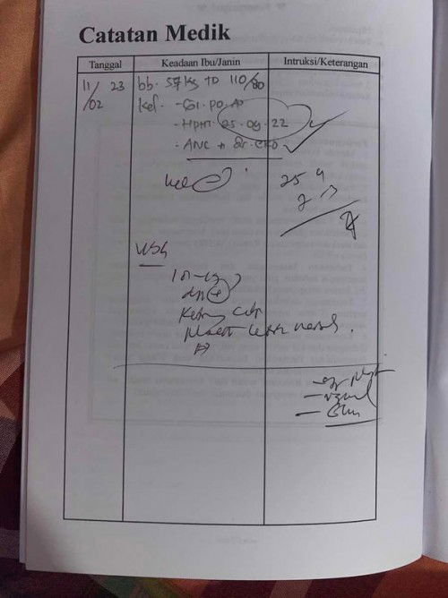 Mohon bantuan tulisan dr obgyn ..